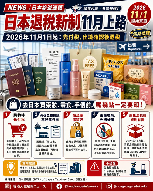日本免稅新制2026年11月上路，福岡旅客購買藥妝、零食和手信前要知道的退稅流程與出境確認注意事項